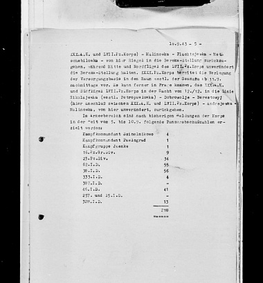 Журнал боевых действий 1-й танковой армии. 1-20 сентября 1943. Германия