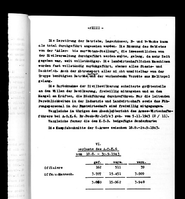 Отчет 6-й армии: оборонительное сражение 6-й армии между Миусом и Днепром 18.8-20.9.1943. Германия
